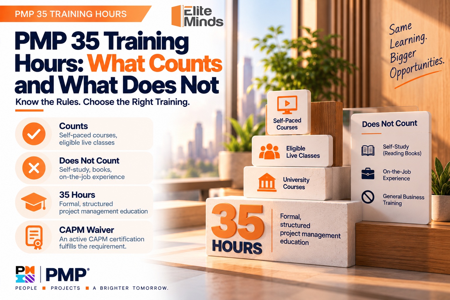 PMP 35 Training Hours: What Counts and What Does Not